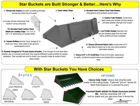 1 yd skid steer bucket|skid steer bucket volume chart.